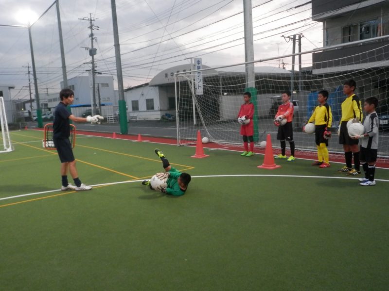 ゴールキーパーが攻撃へスムーズに転換するには 中山英樹 Gkコーチ 公式サイト 日本一ゴールキーパーを学べる学校